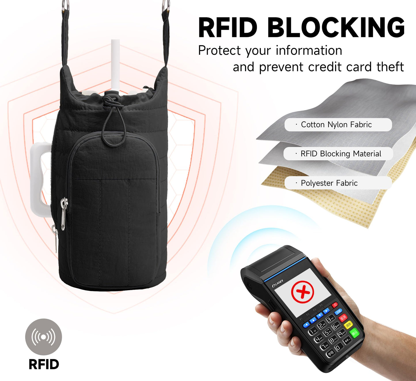 WOOMADA Water Bottle Holder Bag with Strap, 40/32 oz Crossbody Bag Gym Accessories, Sling Purses for Women(Beige)