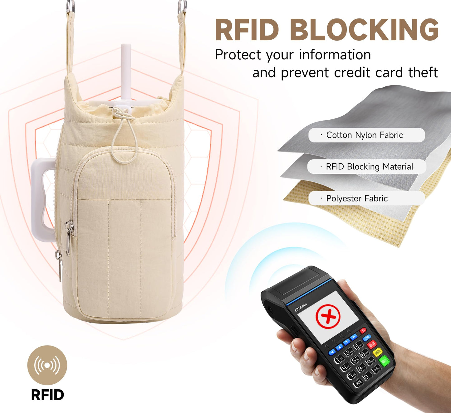 WOOMADA Water Bottle Holder Bag with Strap, 40/32 oz Crossbody Bag Gym Accessories, Sling Purses for Women(Beige)