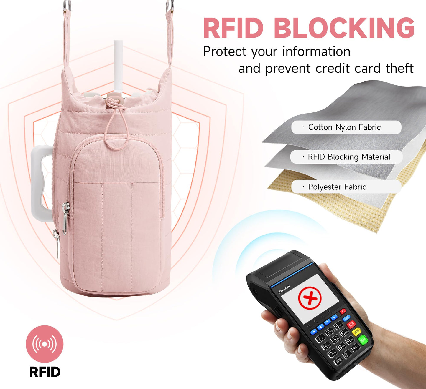 WOOMADA Water Bottle Holder Bag with Strap, 40/32 oz Crossbody Bag Gym Accessories, Sling Purses for Women(Beige)