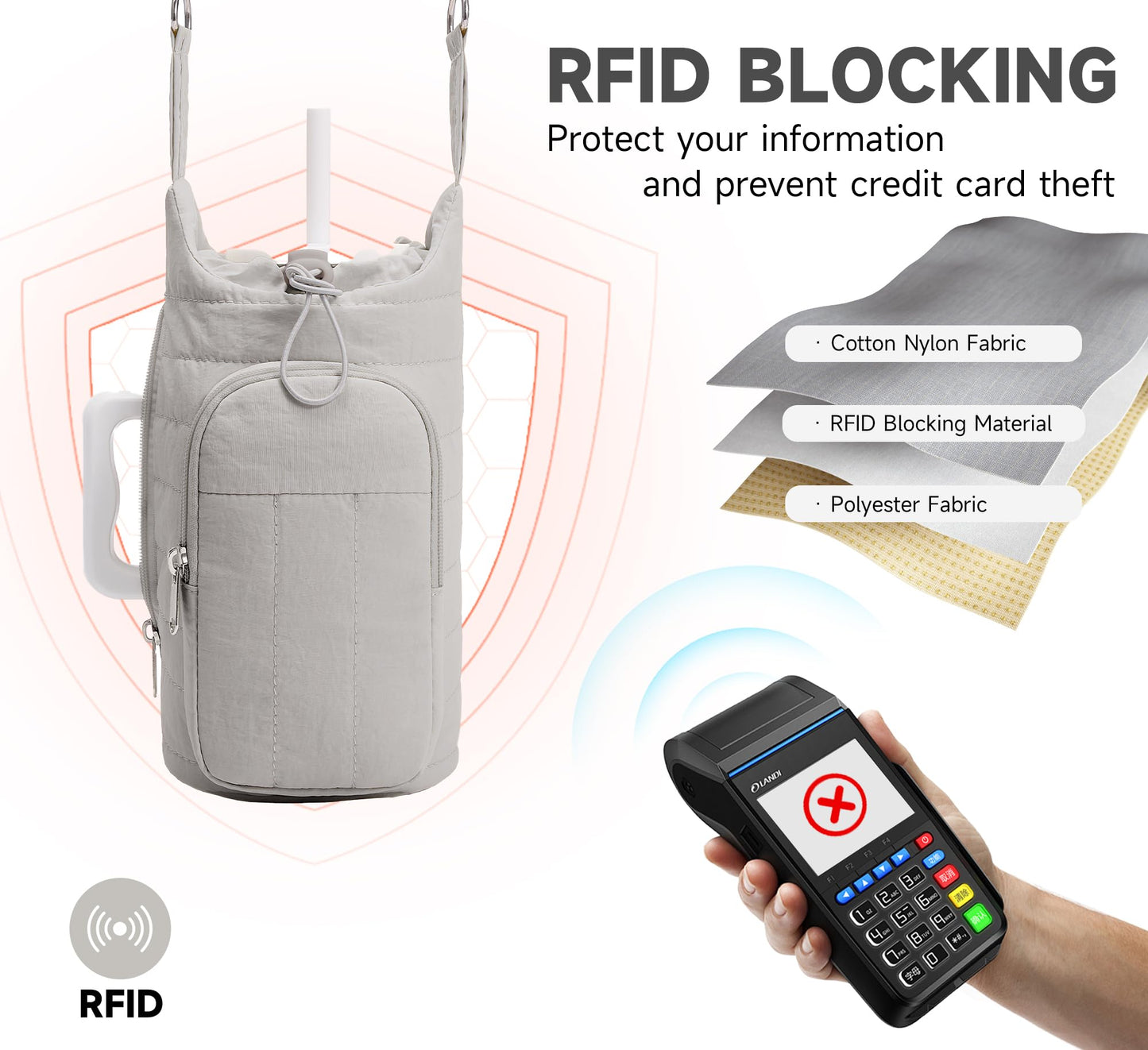 WOOMADA Water Bottle Holder Bag with Strap, 40/32 oz Crossbody Bag Gym Accessories, Sling Purses for Women(Beige)