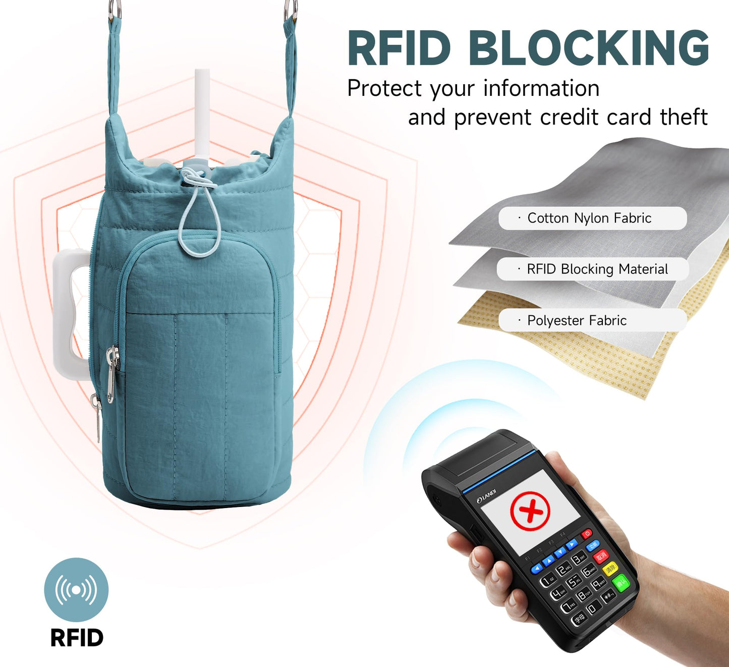 WOOMADA Water Bottle Holder Bag with Strap, 40/32 oz Crossbody Bag Gym Accessories, Sling Purses for Women(Beige)