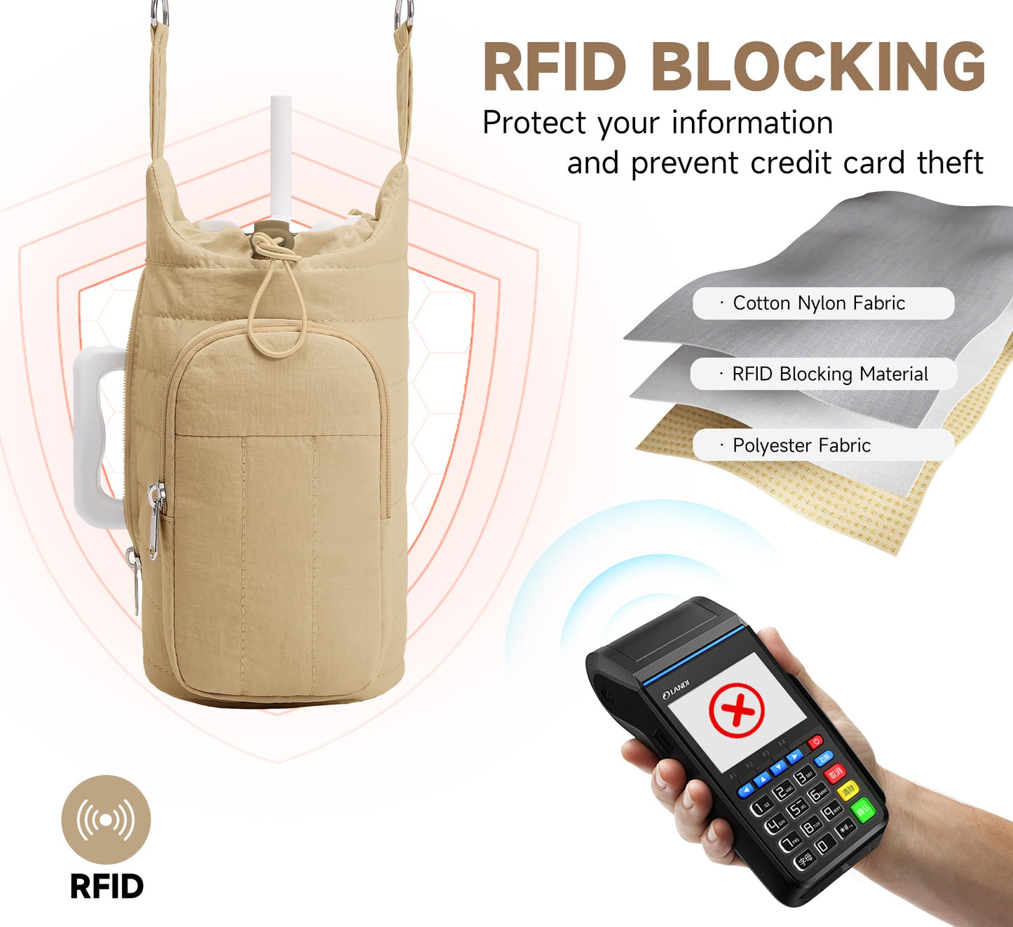 WOOMADA Water Bottle Holder Bag with Strap, 40/32 oz Crossbody Bag Gym Accessories, Sling Purses for Women(Beige)